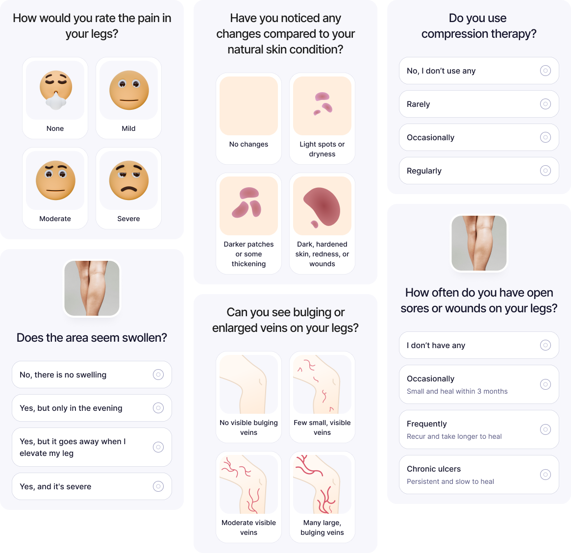 The six questions the vein-health score is built from, condensed from the clinical VCSS instrument